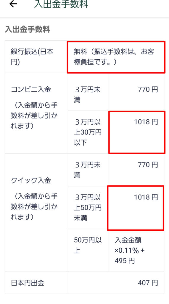 コインチェックでビットコインを買う５つの方法｜あかねブログ