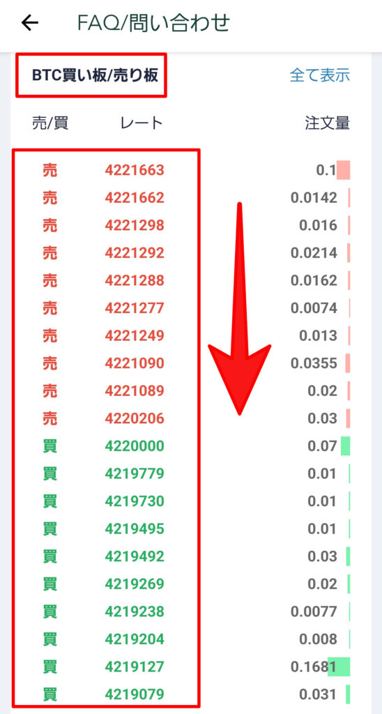 コインチェックでビットコインを買う５つの方法｜あかねブログ