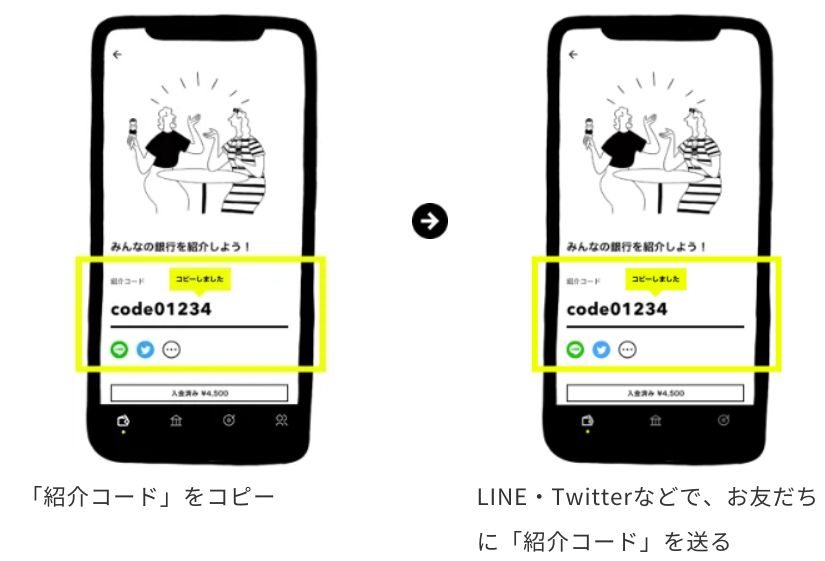 【必ず1,000円もらえる裏ワザ】話題のみんなの銀行とは？怪しくない？登録・友達紹介の方法まで徹底解説